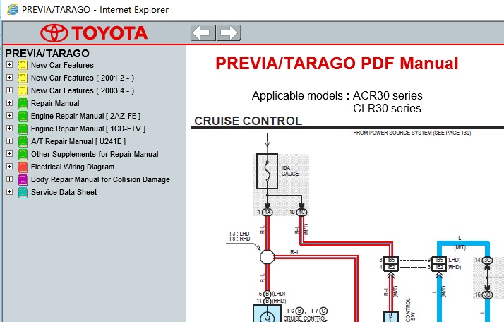 Toyota Camry Wiring Diagram from www.servicemanualbit.com