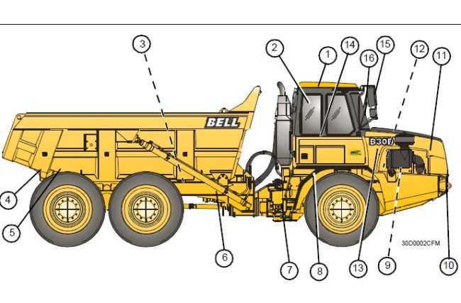 Bell B35D & B40D 6×6 ARTICULATED DUMP TRUCK Service Repair Manual ...