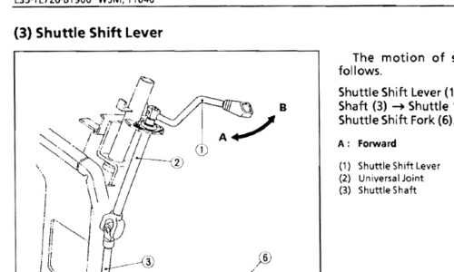 Kubota L35, TL720, BT900 Tractor Loader Workshop Manual